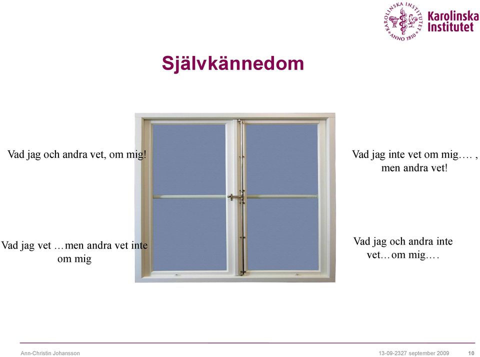 Vad jag vet men andra vet inte om mig Vad jag och