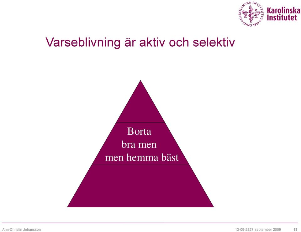 hemma bäst Ann-Christin