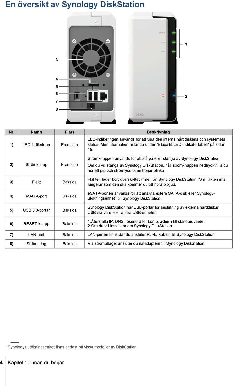 2) Strömknapp Framsida 3) Fläkt Baksida 4) esata-port Baksida Strömknappen används för att slå på eller stänga av Synology DiskStation.