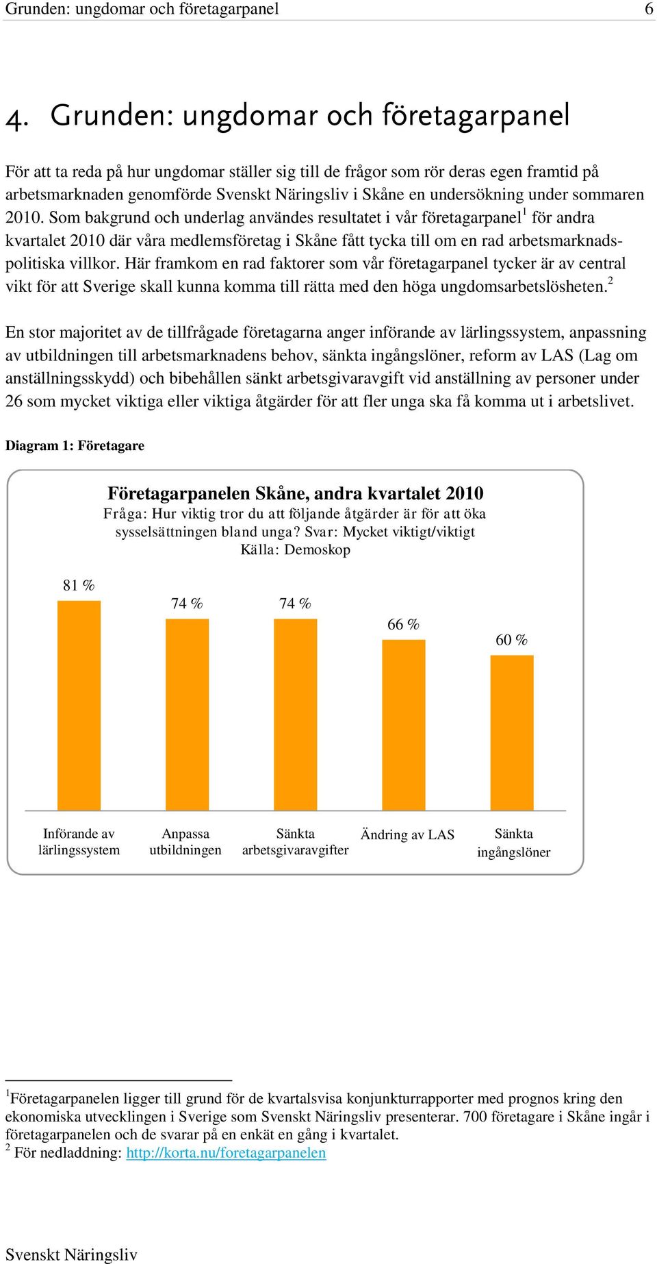 Som bakgrund och underlag användes resultatet i vår företagarpanel 1 för andra kvartalet 2010 där våra medlemsföretag i Skåne fått tycka till om en rad arbetsmarknadspolitiska villkor.