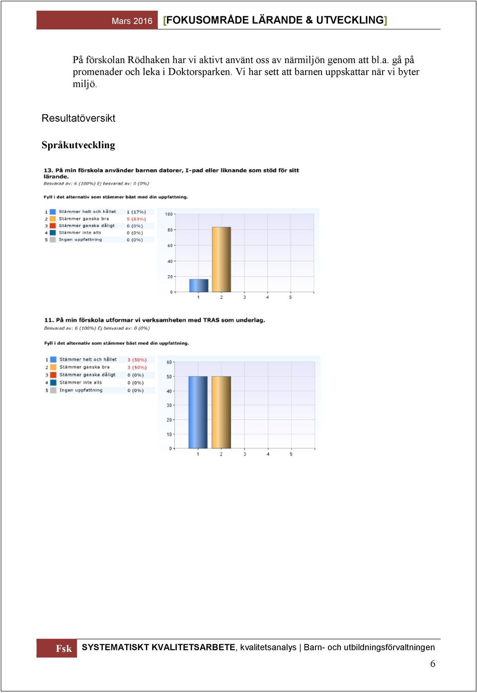 t bl.a. gå på promenader och leka i Doktorsparken.