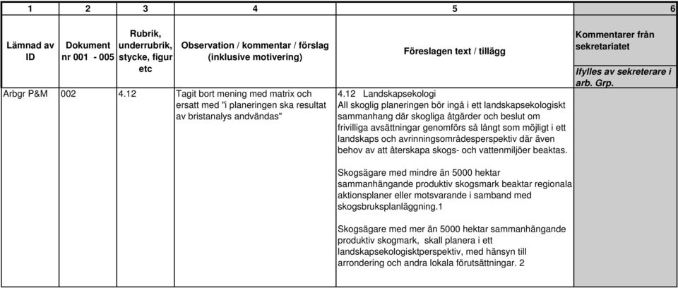 landskaps och avrinningsområdesperspektiv där även behov av att återskapa skogs- och vattenmiljöer beaktas.