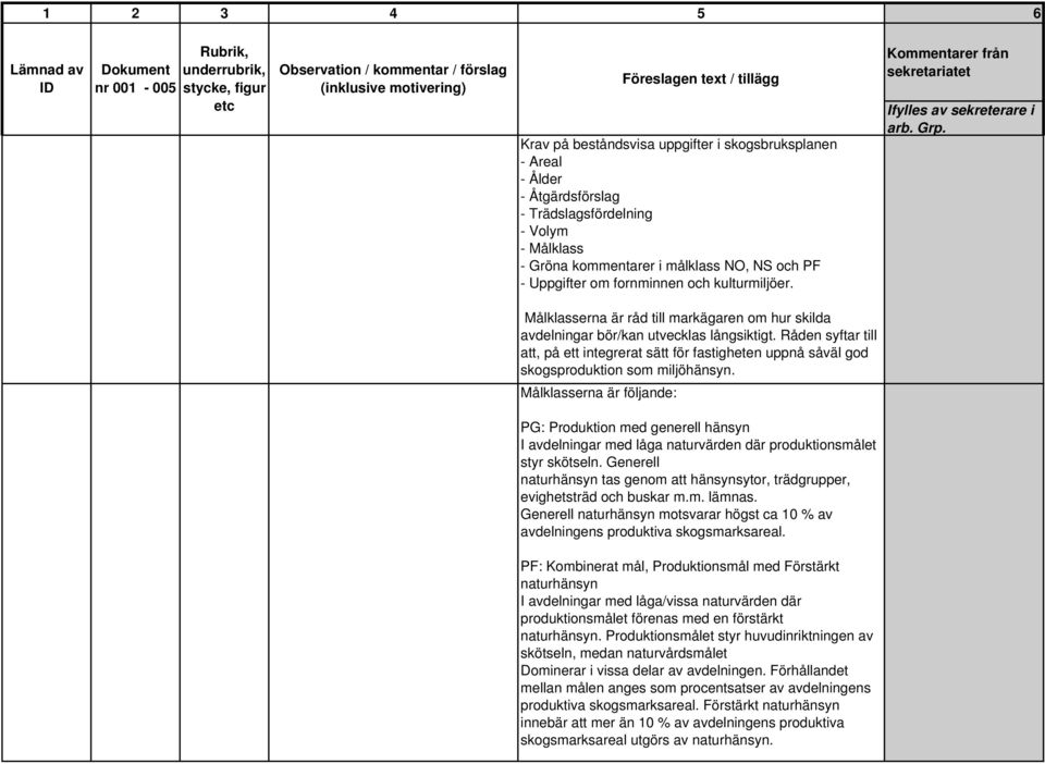 Råden syftar till att, på ett integrerat sätt för fastigheten uppnå såväl god skogsproduktion som miljöhänsyn.