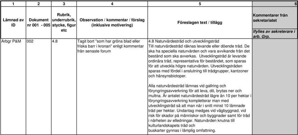 Utvecklingsträd är levande ordinära träd, representativa för beståndet, som sparas för att utveckla högre naturvärden.