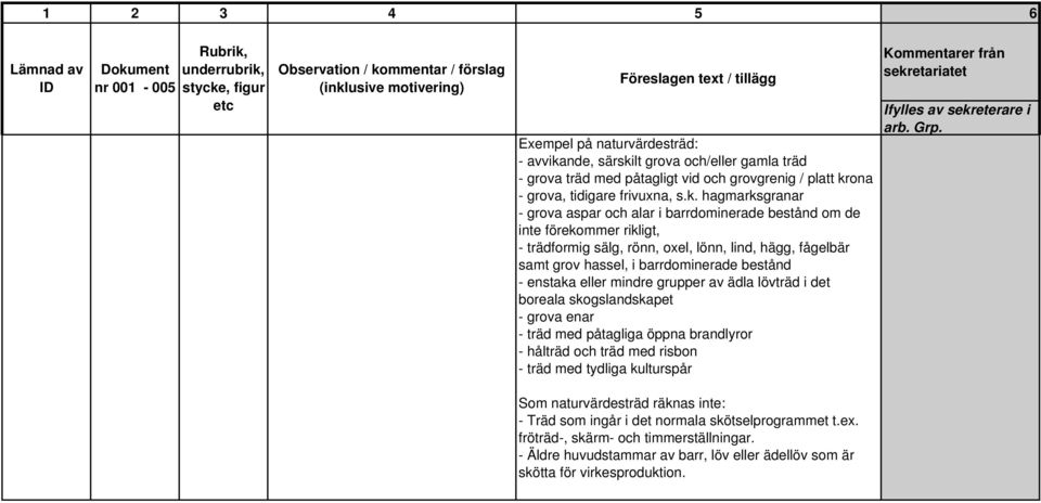 lt grova och/eller gamla träd - grova träd med påtagligt vid och grovgrenig / platt kr