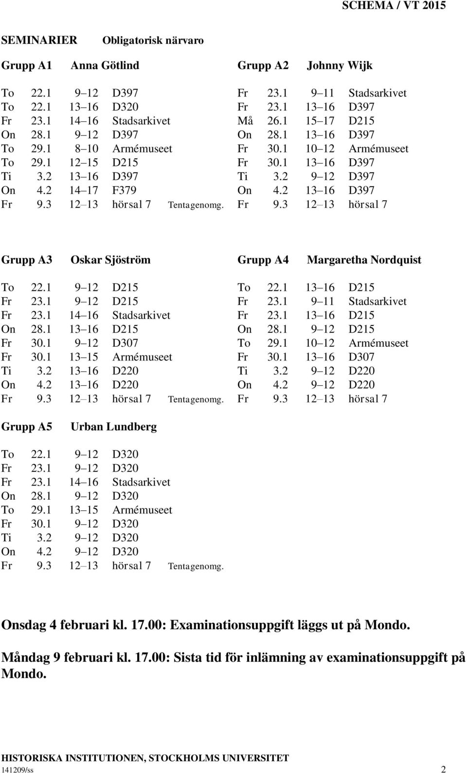3 12 13 hörsal 7 Tentagenomg. Fr 9.3 12 13 hörsal 7 Grupp A3 Oskar Sjöström Grupp A4 Margaretha Nordquist To 22.1 9 12 D215 To 22.1 13 16 D215 Fr 23.1 9 12 D215 Fr 23.1 9 11 Stadsarkivet Fr 23.
