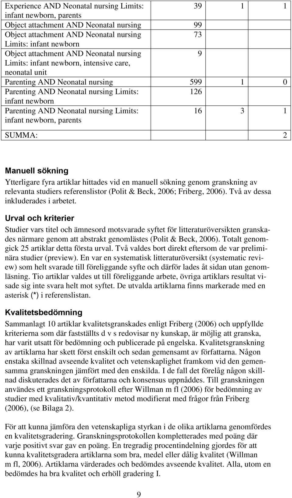 nursing Limits: infant newborn, parents 16 3 1 SUMMA: 2 Manuell sökning Ytterligare fyra artiklar hittades vid en manuell sökning genom granskning av relevanta studiers referenslistor (Polit & Beck,