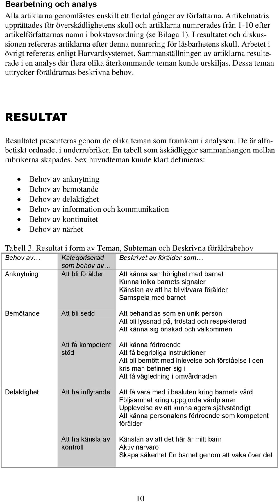 I resultatet och diskussionen refereras artiklarna efter denna numrering för läsbarhetens skull. Arbetet i övrigt refereras enligt Harvardsystemet.