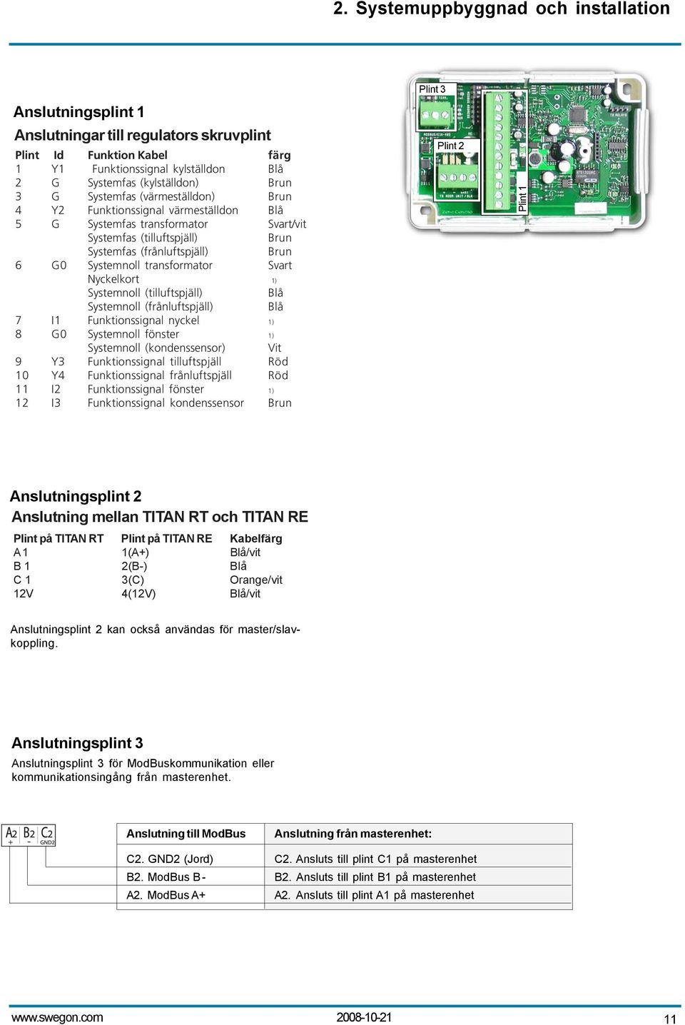 Svart Nyckelkort 1) Systemnoll (tilluftspjäll) Blå Systemnoll (frånluftspjäll) Blå 7 I1 Funktionssignal nyckel 1) 8 G Systemnoll fönster 1) Systemnoll (kondenssensor) Vit 9 Y3 Funktionssignal