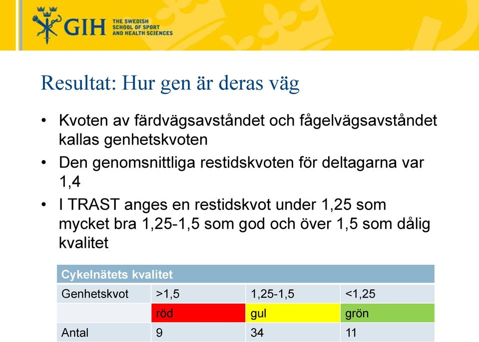 anges en restidskvot under 1,25 som mycket bra 1,25-1,5 som god och över 1,5 som