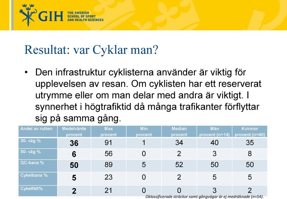 I synnerhet i högtrafiktid då många trafikanter förflyttar sig på samma gång.