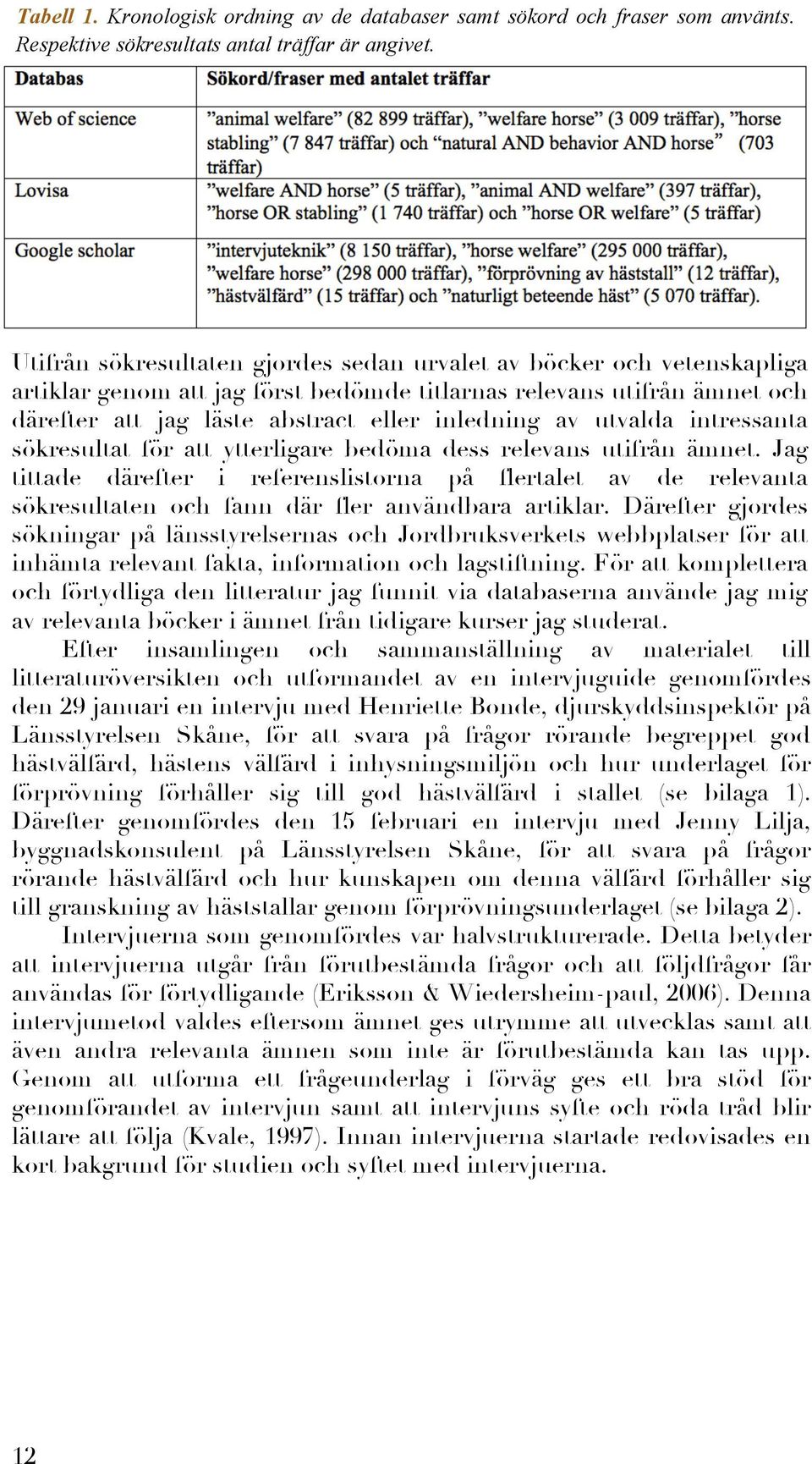 utvalda intressanta sökresultat för att ytterligare bedöma dess relevans utifrån ämnet.