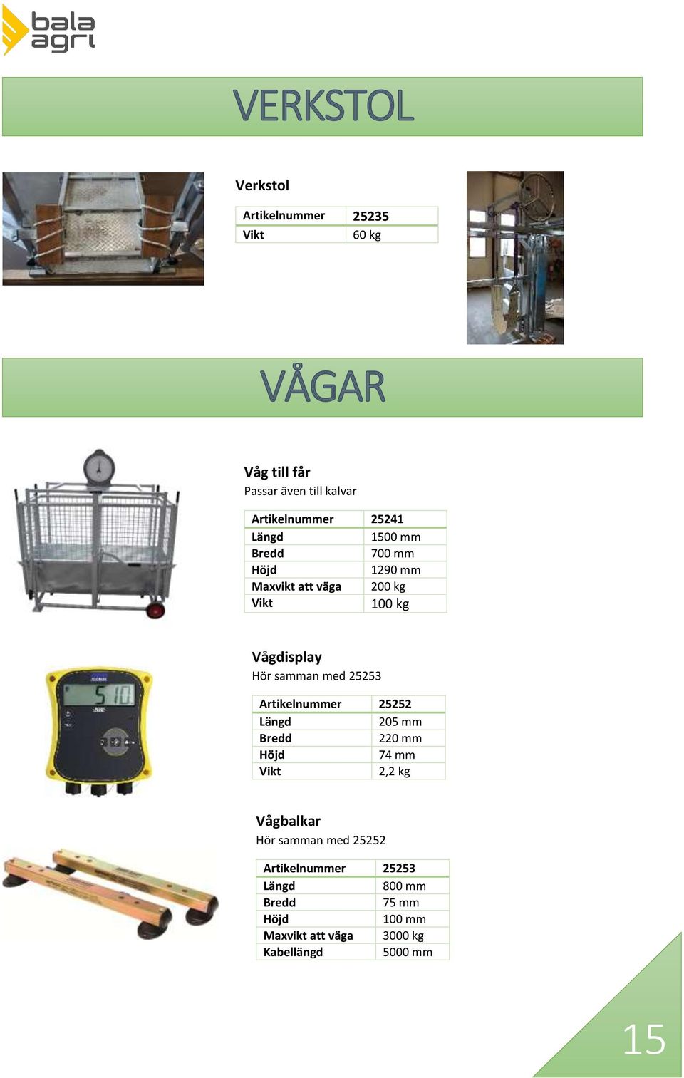 samman med 25253 Artikelnummer 25252 205 mm 220 mm 74 mm 2,2 kg Vågbalkar Hör samman med