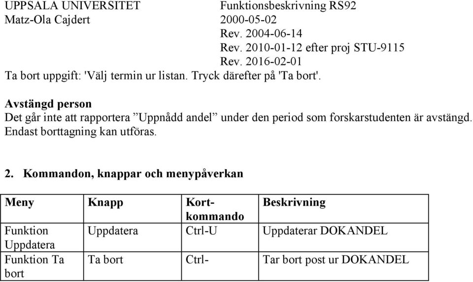 avstängd. Endast borttagning kan utföras. 2.