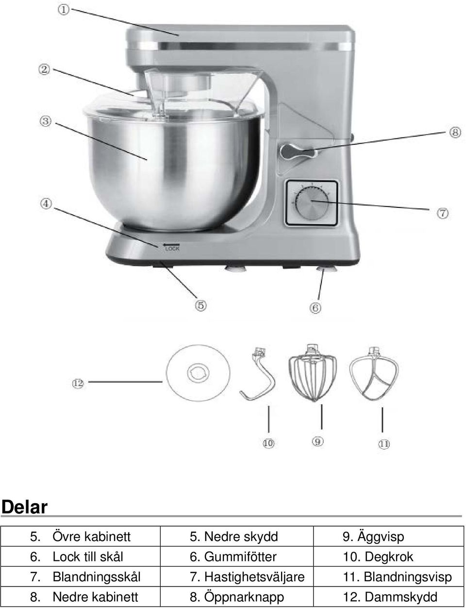 Degkrok 7. Blandningsskål 7. Hastighetsväljare 11.