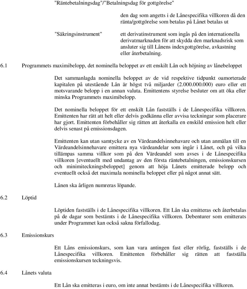 1 Programmets maximibelopp, det nominella beloppet av ett enskilt Lån och höjning av lånebeloppet 6.2 Löptid 6.3 Emissionskurs 6.