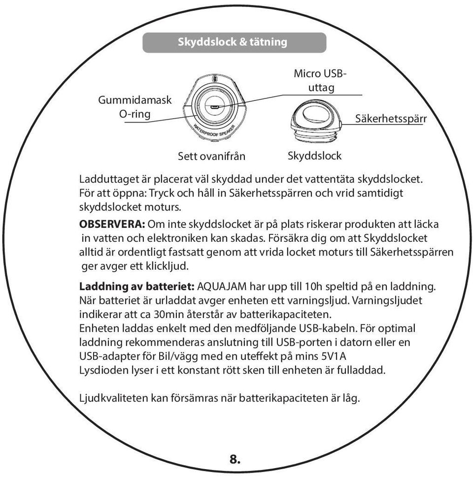 OBSERVERA: Om inte skyddslocket är på plats riskerar produkten att läcka in vatten och elektroniken kan skadas.