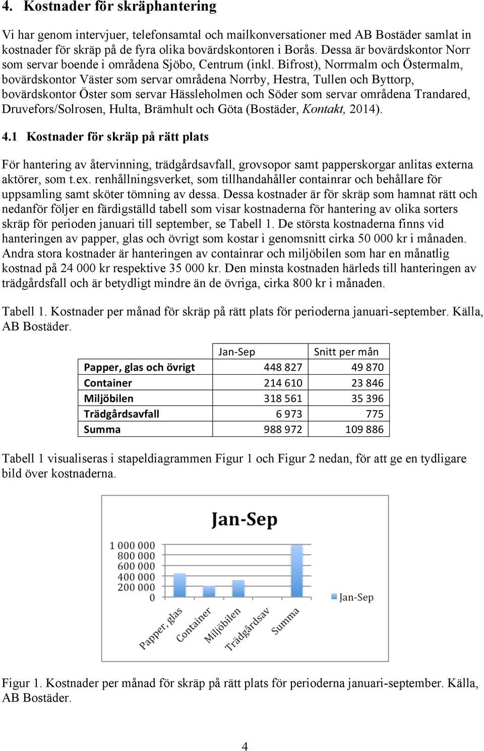 Bifrost), Norrmalm och Östermalm, bovärdskontor Väster som servar områdena Norrby, Hestra, Tullen och Byttorp, bovärdskontor Öster som servar Hässleholmen och Söder som servar områdena Trandared,