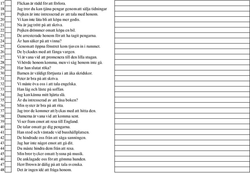 25 Genom att öppna fönstret kom tjuven in i rummet. 26 De lyckades med att fånga vargen. 27 Vi är vana vid att promenera till den lilla stugan. 28 Vi hörde honom komma, men vi såg honom inte gå.