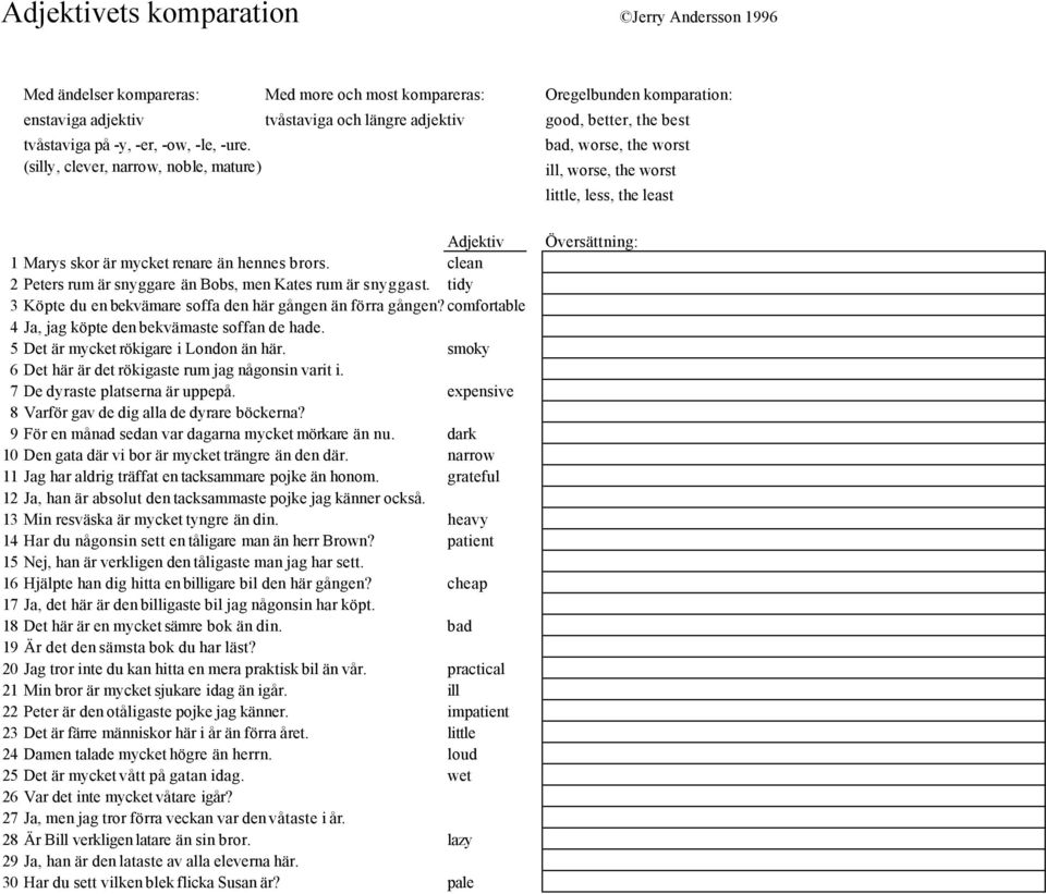 bad, worse, the worst (silly, clever, narrow, noble, mature) ill, worse, the worst little, less, the least Adjektiv 1 Marys skor är mycket renare än hennes brors.