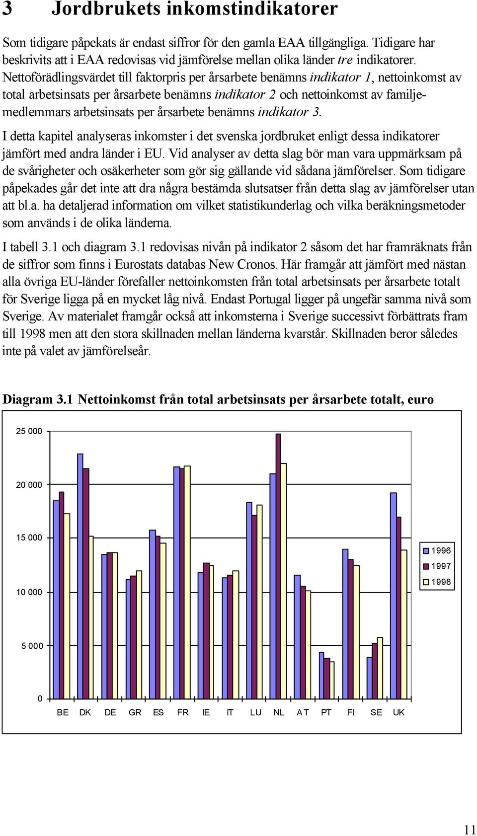 årsarbete benämns indikator 3. I detta kapitel analyseras inkomster i det svenska jordbruket enligt dessa indikatorer jämfört med andra länder i EU.