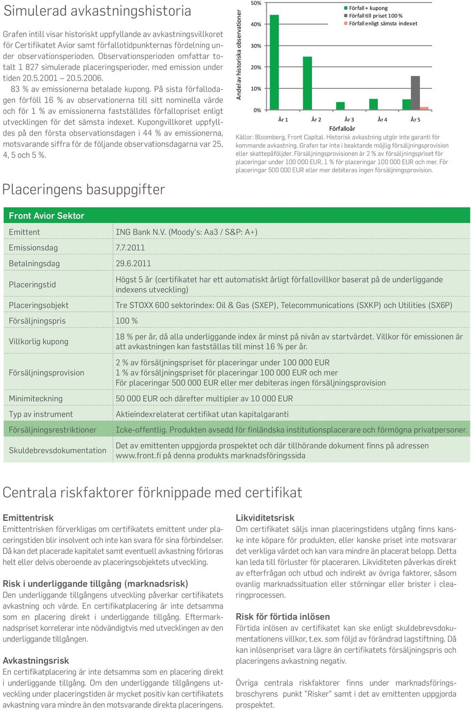 På sista förfallodagen förföll 16 % av observationerna till sitt nominella värde och för 1 % av emissionerna fastställdes förfallopriset enligt utvecklingen för det sämsta indexet.