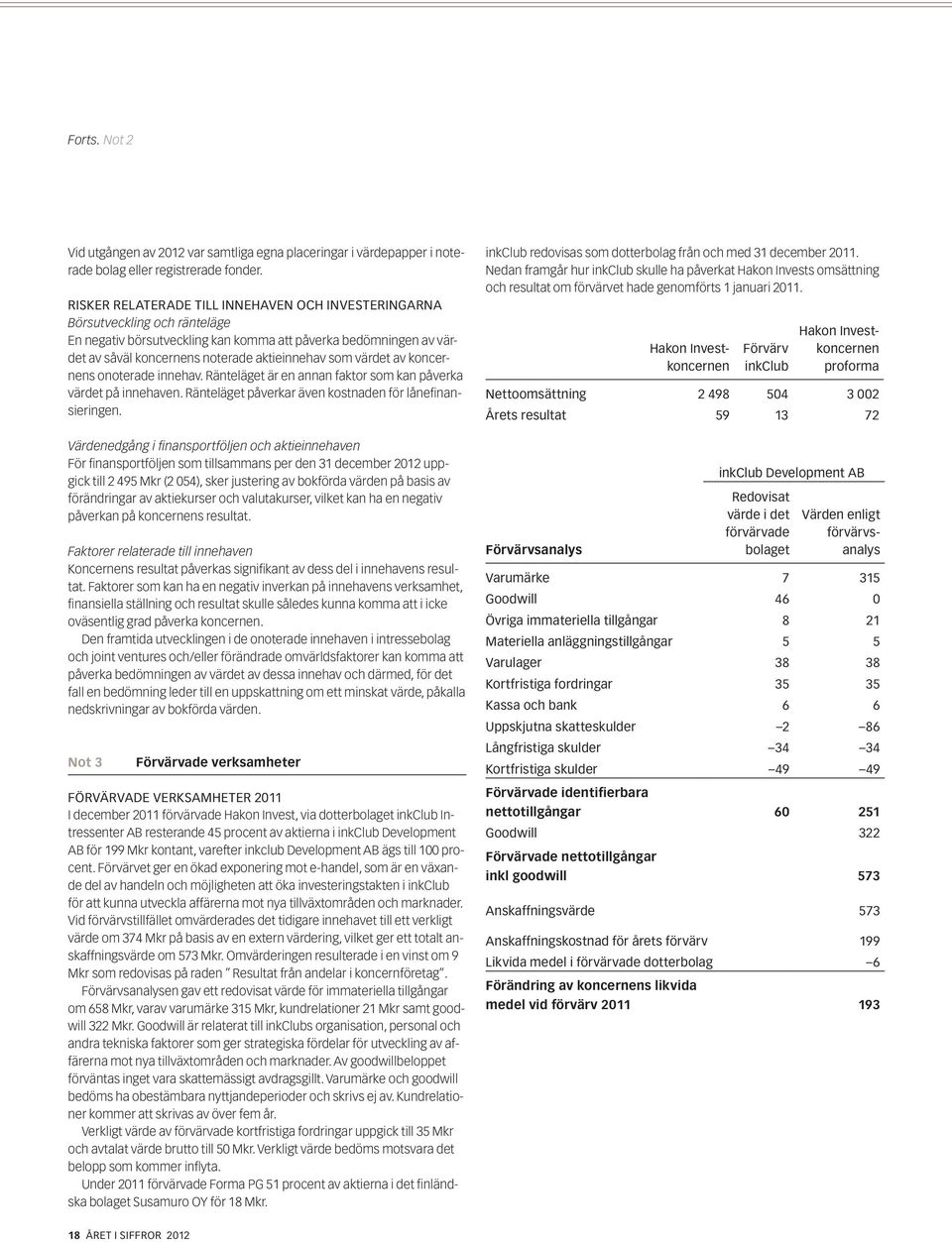 värdet av koncernens onoterade innehav. Ränteläget är en annan faktor som kan påverka värdet på innehaven. Ränteläget påverkar även kostnaden för lånefinansieringen.