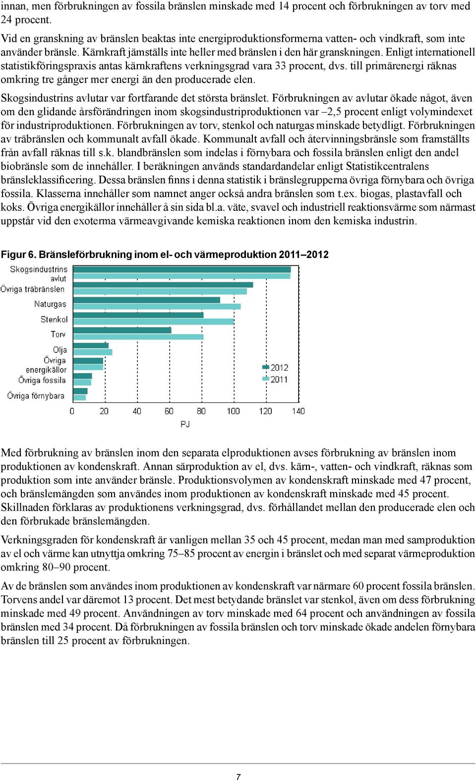 Enligt internationell statistikföringspraxis antas kärnkraftens verkningsgrad vara 33 procent, dvs. till primärenergi räknas omkring tre gånger mer energi än den producerade elen.