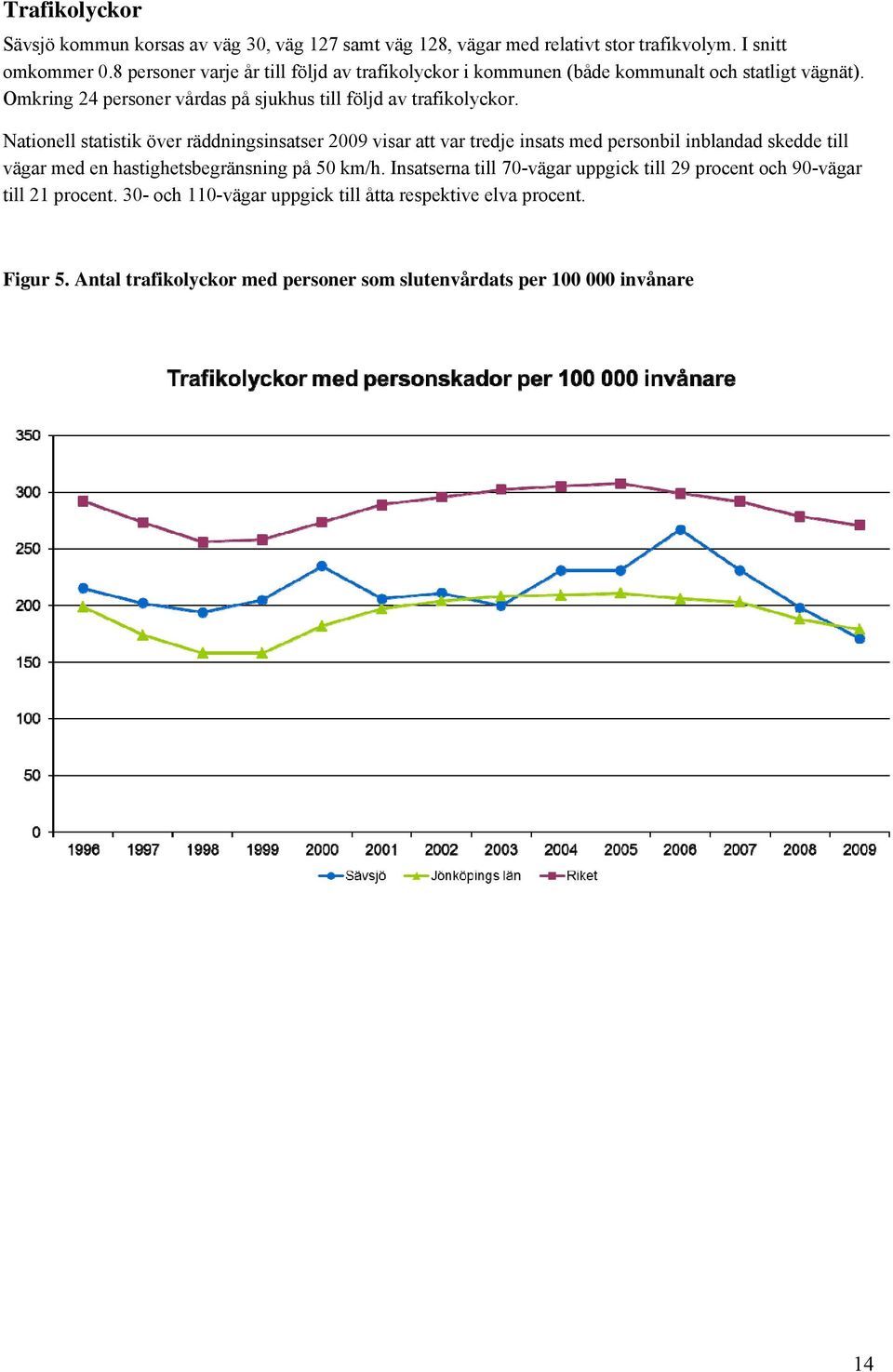 Nationell statistik över räddningsinsatser 2009 visar att var tredje insats med personbil inblandad skedde till vägar med en hastighetsbegränsning på 50 km/h.