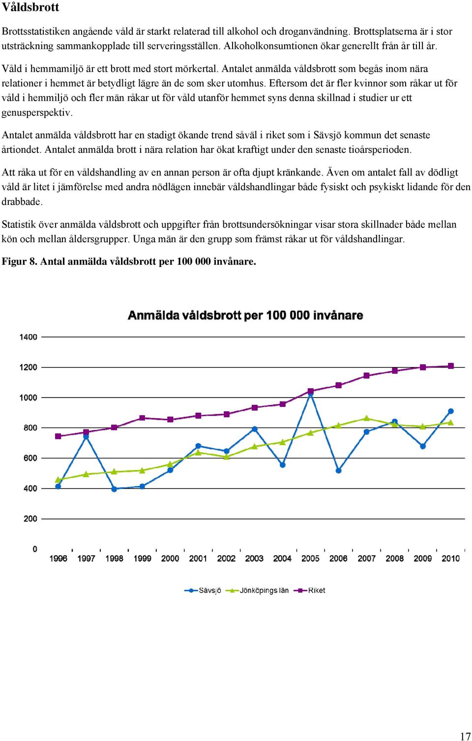 Antalet anmälda våldsbrott som begås inom nära relationer i hemmet är betydligt lägre än de som sker utomhus.