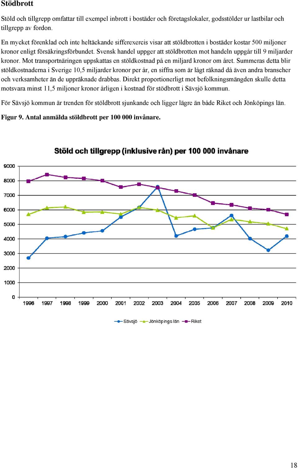 Svensk handel uppger att stöldbrotten mot handeln uppgår till 9 miljarder kronor. Mot transportnäringen uppskattas en stöldkostnad på en miljard kronor om året.