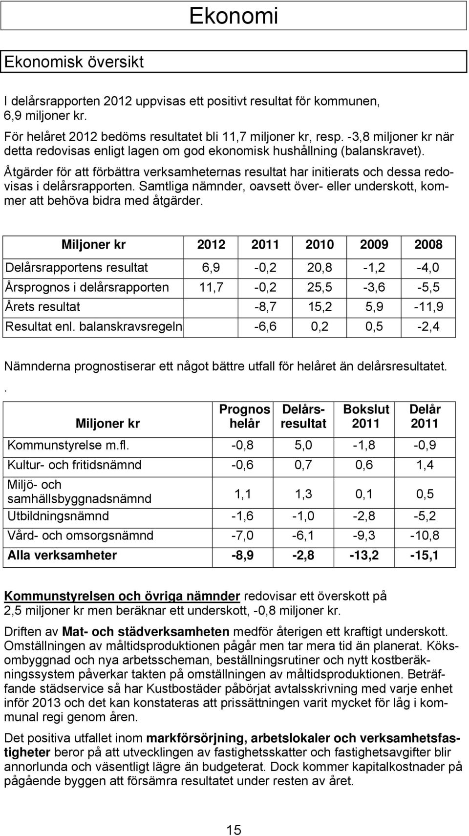 Samtliga nämnder, oavsett över- eller underskott, kommer att behöva bidra med åtgärder.