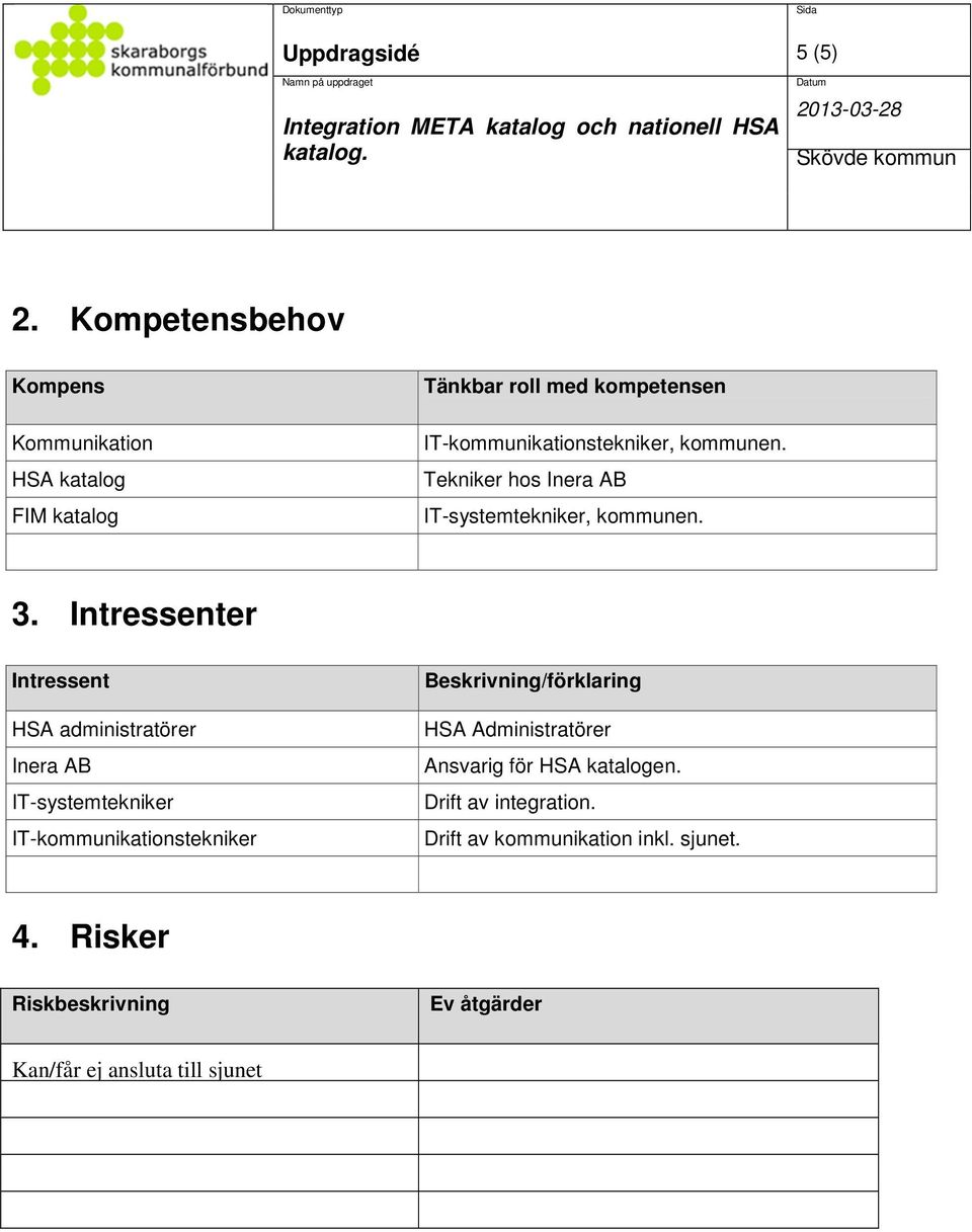 kommunen. Tekniker hos Inera AB IT-systemtekniker, kommunen. 3.