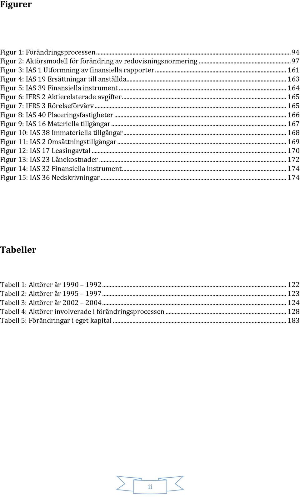 .. 165 Figur 8: IAS 40 Placeringsfastigheter... 166 Figur 9: IAS 16 Materiella tillgångar... 167 Figur 10: IAS 38 Immateriella tillgångar... 168 Figur 11: IAS 2 Omsättningstillgångar.