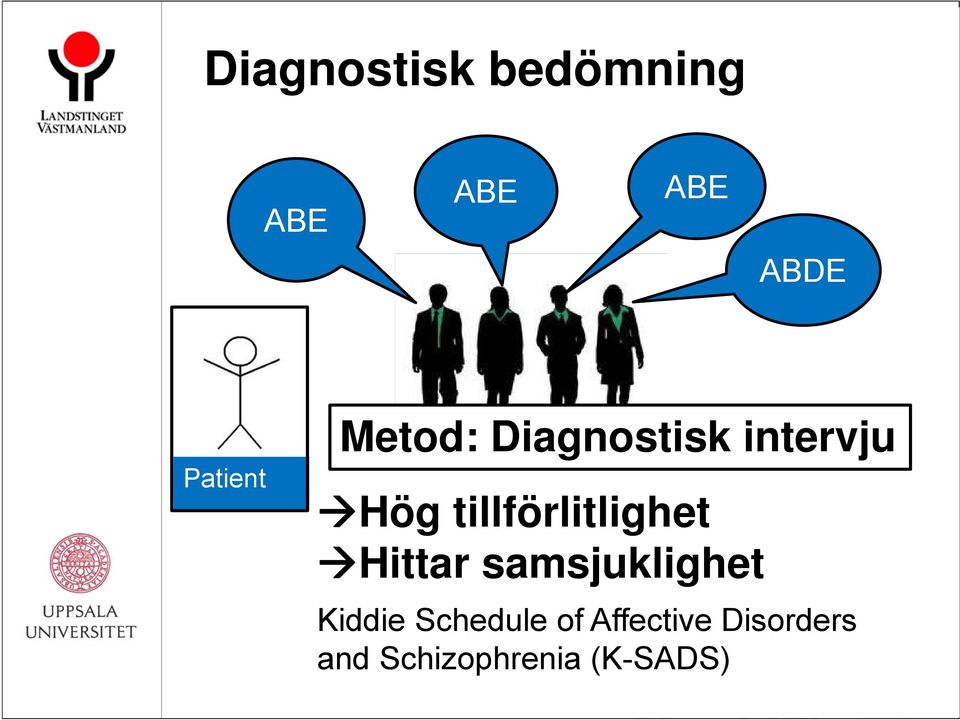 tillförlitlighet Hittar samsjuklighet Kiddie