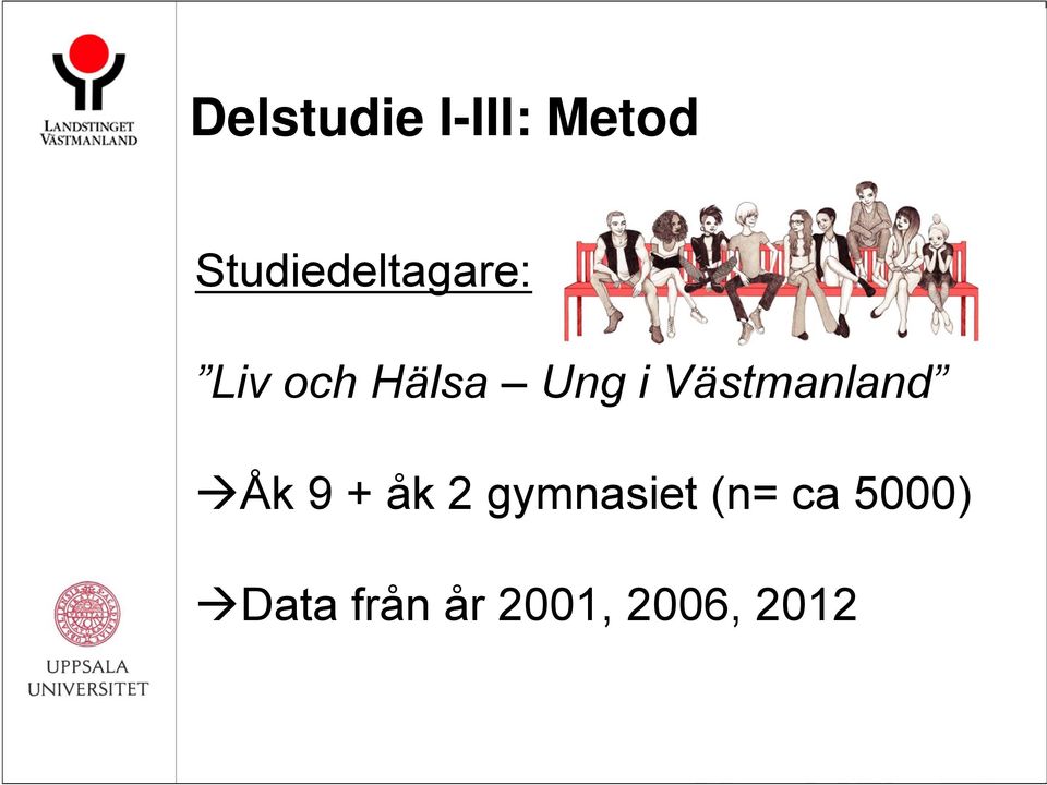 Ung i Västmanland Åk 9 + åk 2