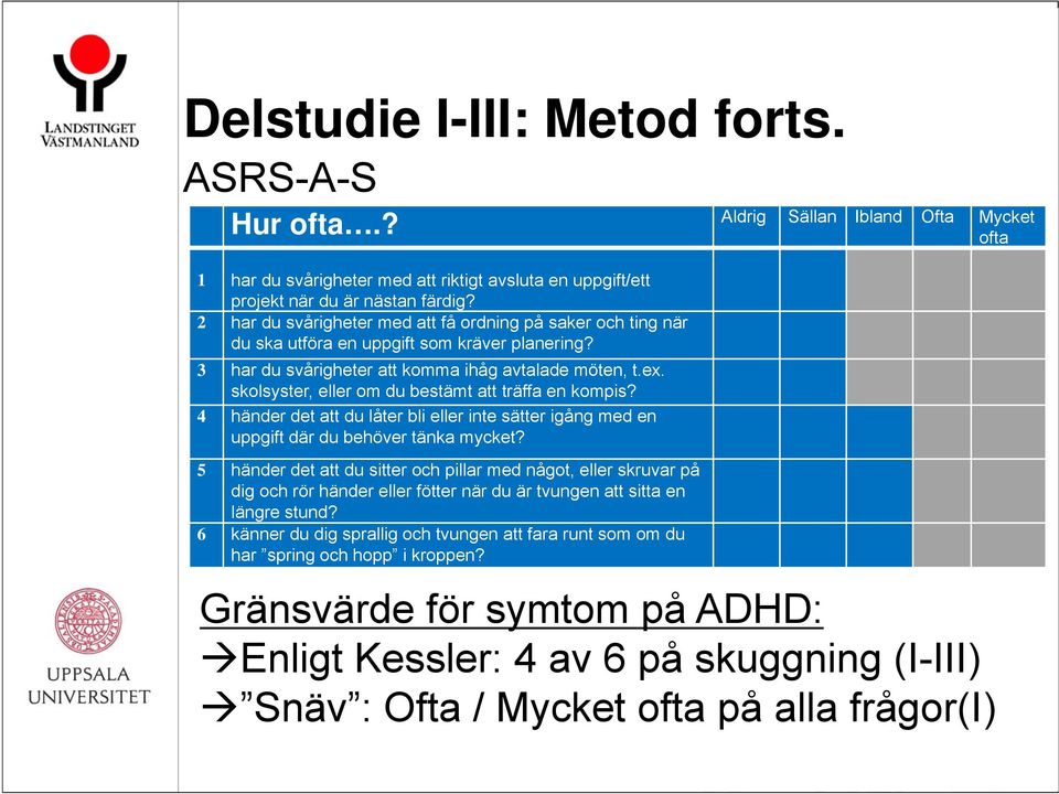 skolsyster, eller om du bestämt att träffa en kompis? 4 händer det att du låter bli eller inte sätter igång med en uppgift där du behöver tänka mycket?