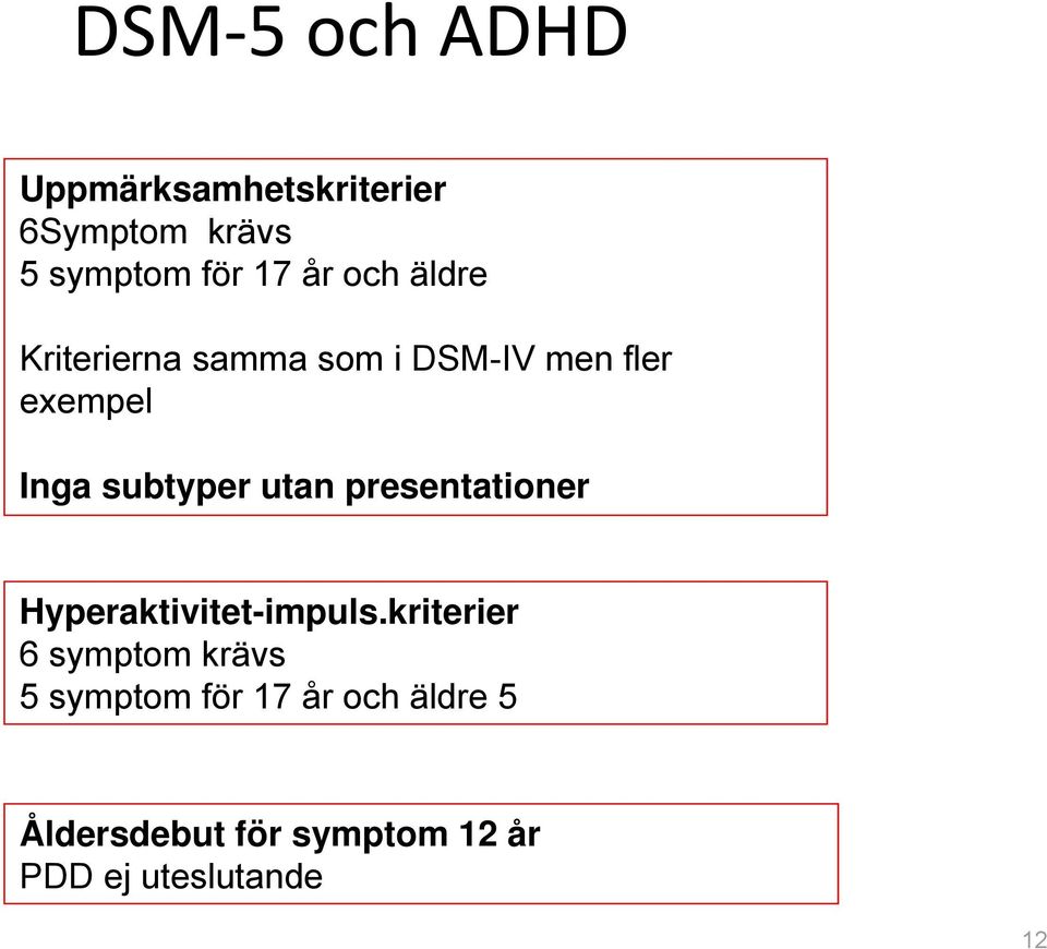 utan presentationer Hyperaktivitet-impuls.