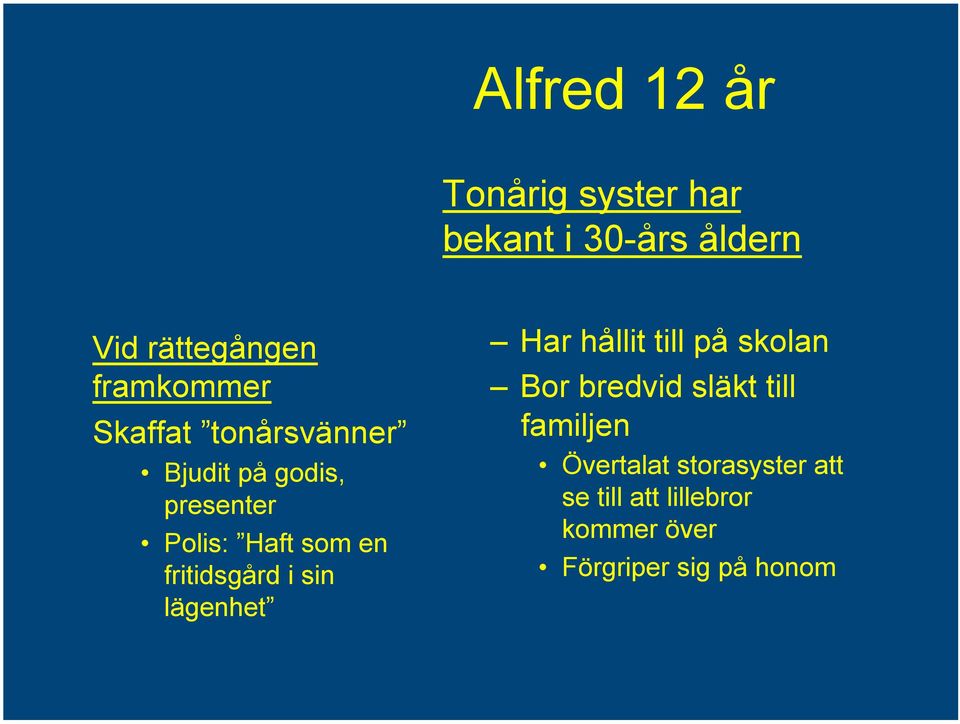 fritidsgård i sin lägenhet Har hållit till på skolan Bor bredvid släkt till