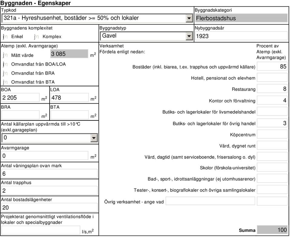 garageplan) 0 Avarmgarage m 2 m 2 Verksamhet Fördela enligt nedan: Procent av Atemp (exk