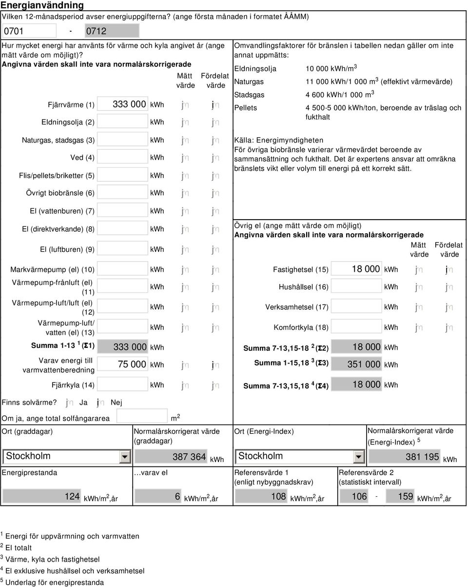 Angivna värden skall inte vara normalårskorrigerade Fjärrvärme (1) 333 000 kwh Eldningsolja (2) kwh Naturgas, stadsgas (3) kwh Ved (4) kwh Flis/pellets/briketter (5) kwh Övrigt biobränsle (6) kwh El