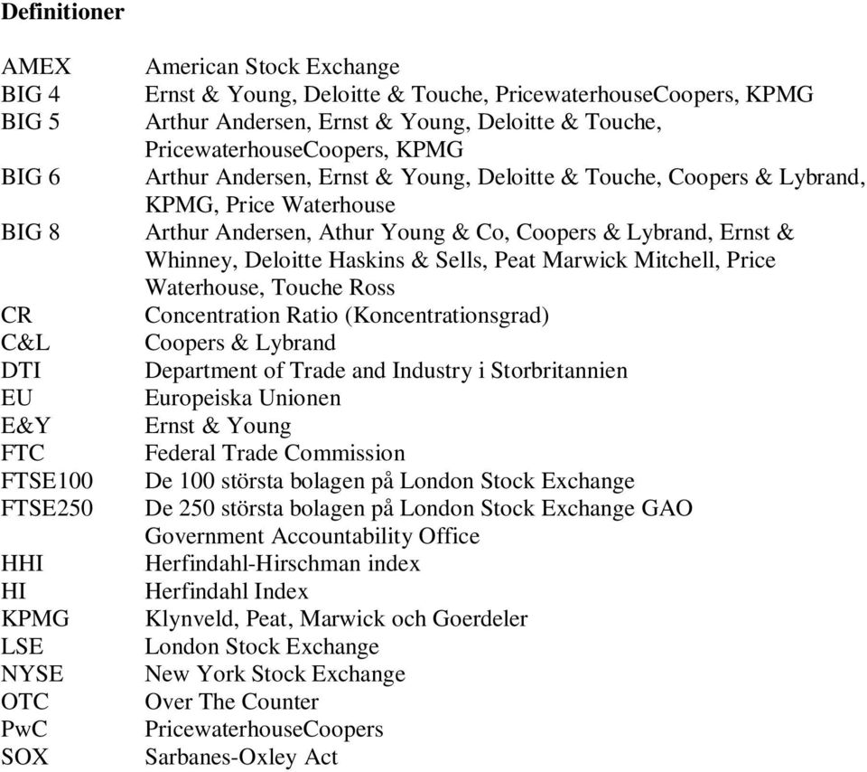 Sells, Peat Marwick Mitchell, Price Waterhouse, Touche Ross CR Concentration Ratio (Koncentrationsgrad) C&L Coopers & Lybrand DTI Department of Trade and Industry i Storbritannien EU Europeiska