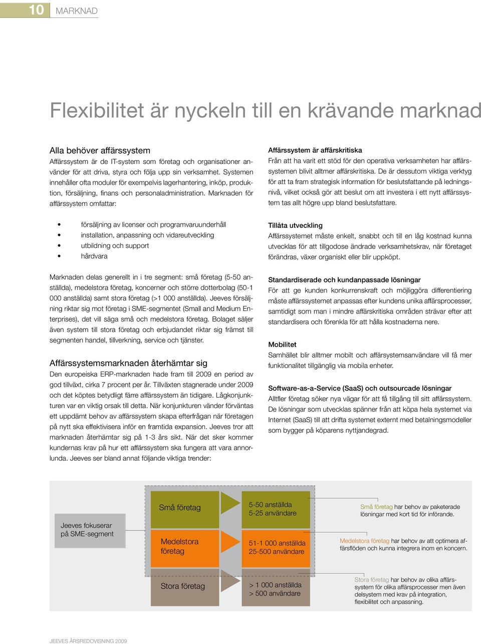 Marknaden för affärssystem omfattar: Affärssystem är affärskritiska Från att ha varit ett stöd för den operativa verksamheten har affärssystemen blivit alltmer affärskritiska.