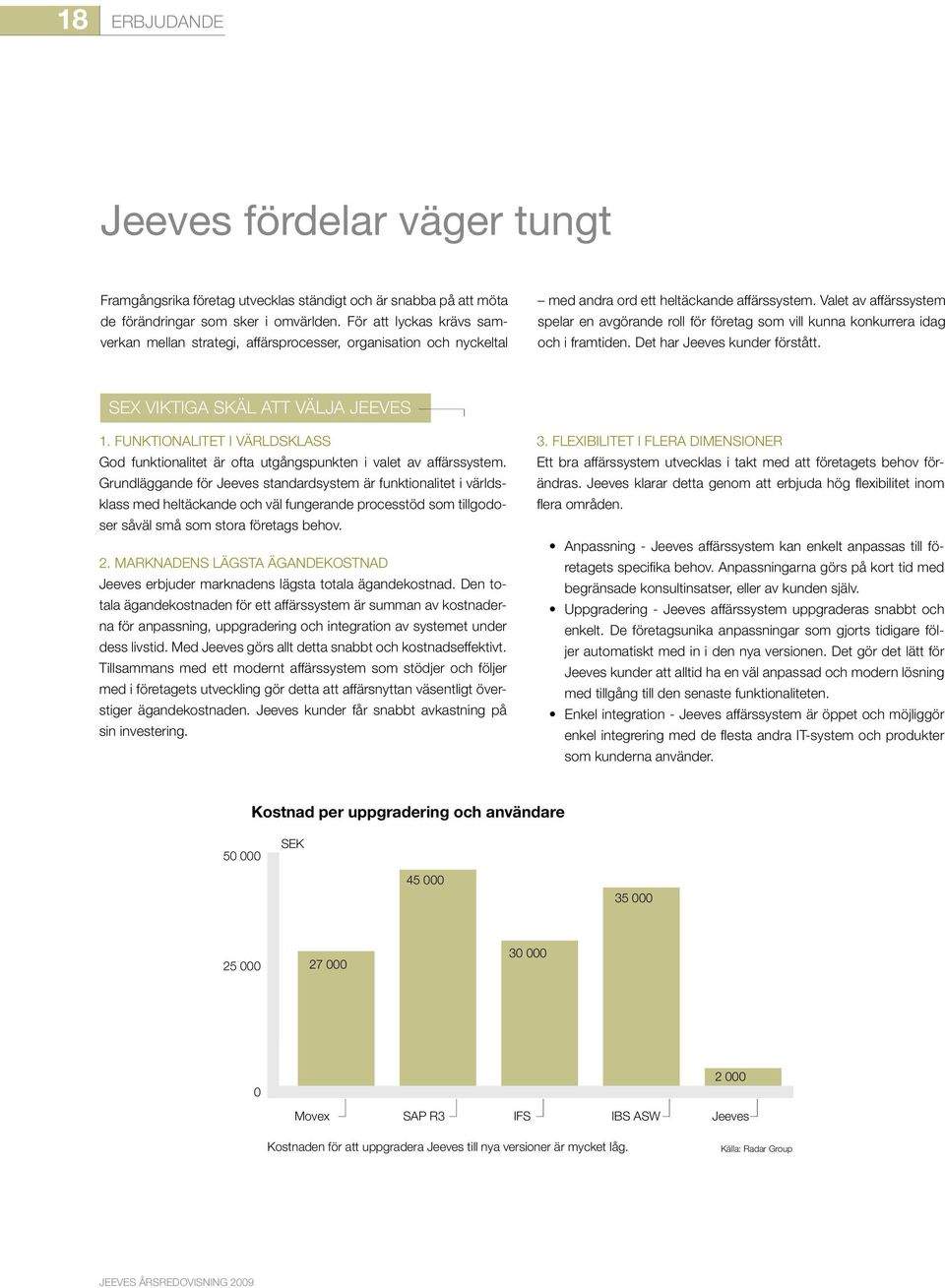 Valet av affärssystem spelar en avgörande roll för företag som vill kunna konkurrera idag och i framtiden. Det har Jeeves kunder förstått. sex viktiga skäl ATT VÄLJA JEEVES 1.