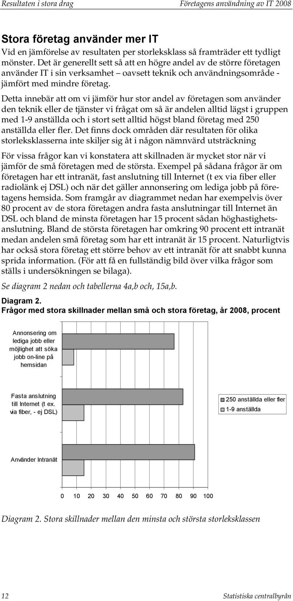 Detta innebär att om vi jämför hur stor andel av företagen som använder den teknik eller de tjänster vi frågat om så är andelen alltid lägst i gruppen med 1-9 anställda och i stort sett alltid högst