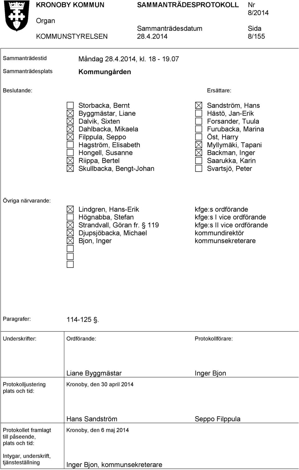 Skullbacka, Bengt-Johan Sandström, Hans Hästö, Jan-Erik Forsander, Tuula Furubacka, Marina Öst, Harry Myllymäki, Tapani Backman, Inger Saarukka, Karin Svartsjö, Peter Övriga närvarande: Lindgren,