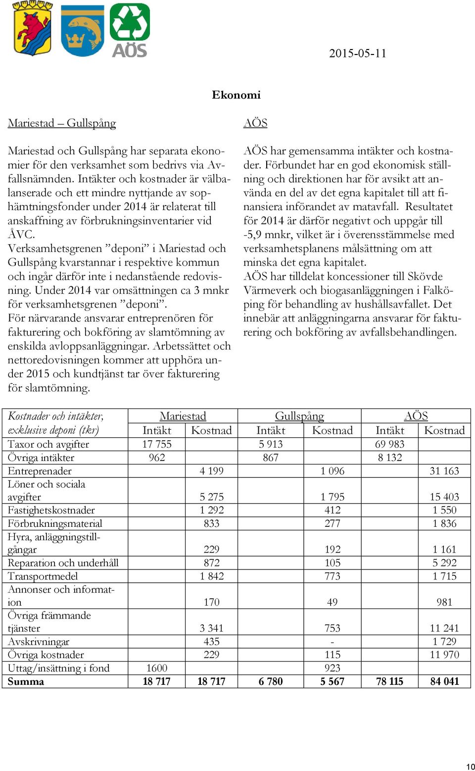 Verksamhetsgrenen deponi i Mariestad och Gullspång kvarstannar i respektive kommun och ingår därför inte i nedanstående redovisning. Under 2014 var omsättningen ca 3 mnkr för verksamhetsgrenen deponi.