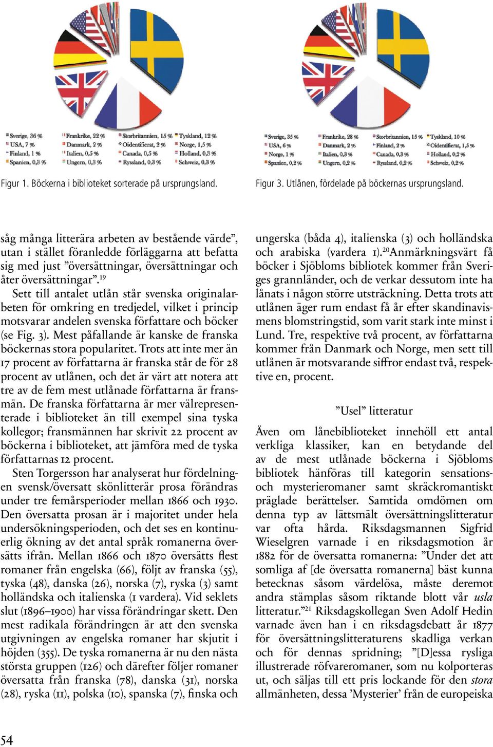 19 Sett till antalet utlån står svenska originalarbeten för omkring en tredjedel, vilket i princip motsvarar andelen svenska författare och böcker (se Fig. 3).