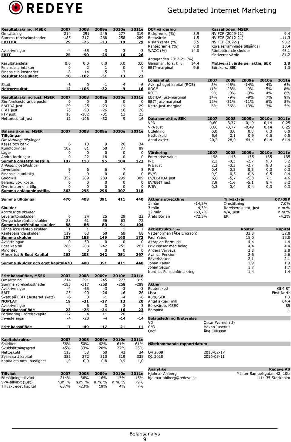 Resultaträkning just, MSEK 2007 2008 2009e 2010e 2011e Jämförelsestörande poster 0 0 0 0 0 EBITDA just 29-25 -23 19 29 EBIT just 25-90 -26 16 26 PTP just 18-102 -31 13 23 Nettoresultat just 12-106