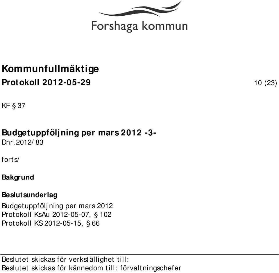 2012/83 forts/ Budgetuppföljning per mars 2012 Protokoll